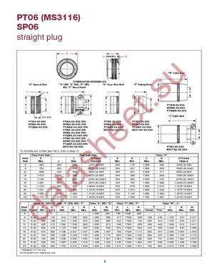 MS3116E14-18P datasheet  